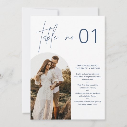 NEVE Navy Foto Tischnummer mit Fun Facts 12x18 (Rückseite)