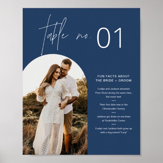NEVE Navy Foto Tischnummer mit Fun Facts 8x10 Poster (Vorne)