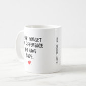Never Forget The Difference You Have Made Kaffeetasse (Vorderseite Links)