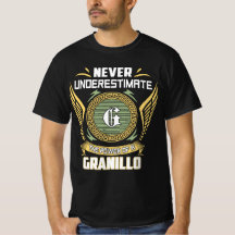 Never Underestimate The Power Of A Granillo