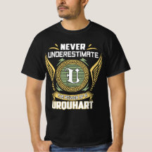 Never Underestimate The Power Of A Urquhart