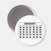 Neverary Kalender Magnet (Vorderseite/Rückseite)