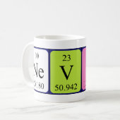 Nevio Periodenname Tasse (Vorderseite Links)