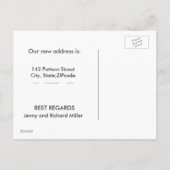 New Address Ankündigungspostkarte (Rückseite)