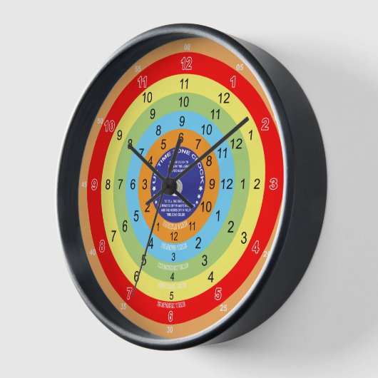 New American Time Zone Large Clock Uhr (Winkel)