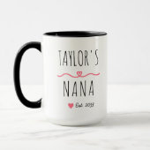 New Grandma with Custom Name, Title & Est. Year Tasse (Links)
