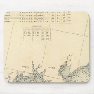 New Haven Landkreis Connecticut 2 Mousepad