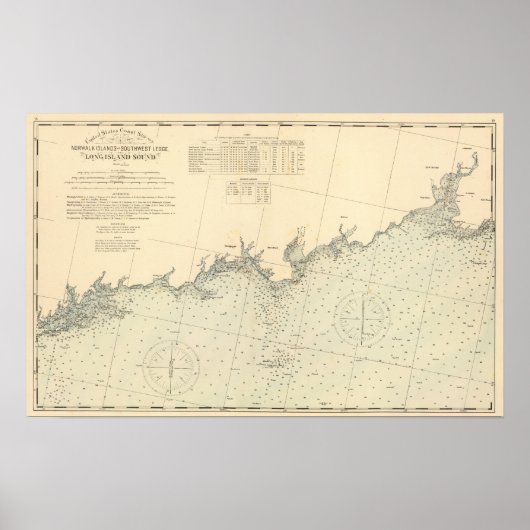 New Haven Landkreis Connecticut 2 Poster (Vorne)