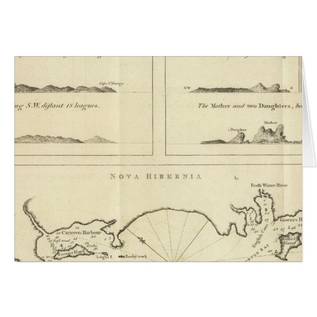 New Irland (Vorderseite (Horizontal))