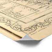 New Jersey 12 Poster (Ecke)