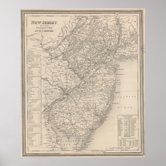 New Jersey 8 Poster (Vorne)