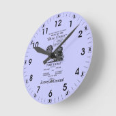 New Jersey Central Blue Comet Train Wall Clock Runde Wanduhr (Winkel)