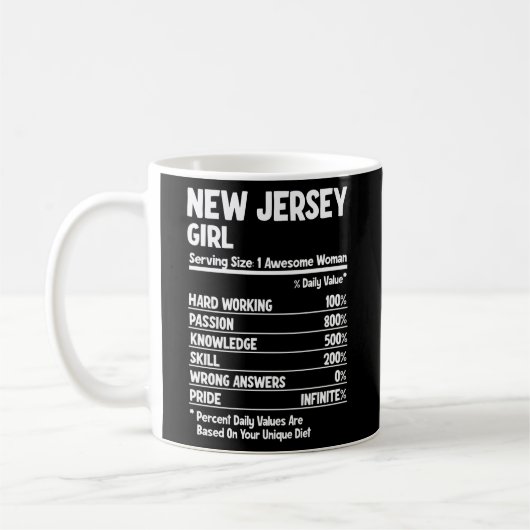 New Jersey Kaffeetasse (Links)