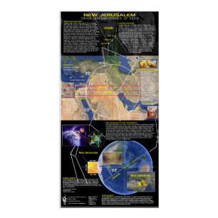 New Jerusalem Orion Poster