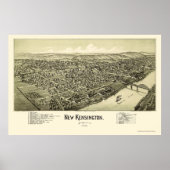 New Kensington, PA Panoramic Map - 1902 Poster (Vorne)