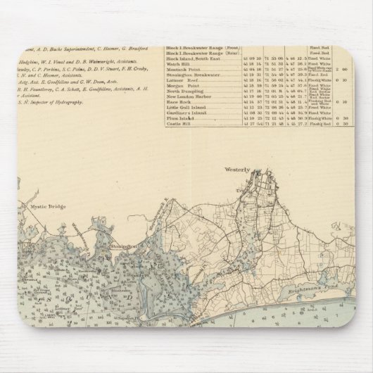 New London Landkreis Mousepad (Vorne)