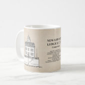 New London Ledge Lighthouse - Connecticut - SBD Kaffeetasse (Vorderseite Links)