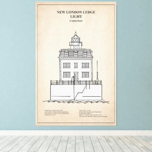 New London Ledge Lighthouse - Connecticut - SBD Leinwanddruck (Insitu (Holzboden))