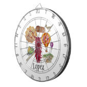 New Mexico Red Chile Pinõn Zia Hot Air Ballon Dartscheibe (Vorderseite rechts)