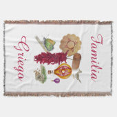 New Mexico Red Chile Pinõn Zia Hot Air Balloon   Decke (Vorderseite)