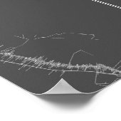 New Orleans, Louisiana (weiß auf schwarz) Poster (Ecke)