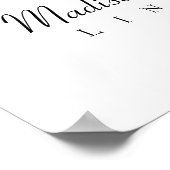 New Orleans Poster (Ecke)