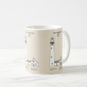 New Presque Isle Lighthouse - Michigan - SBD Kaffeetasse (VorderseiteRechts)