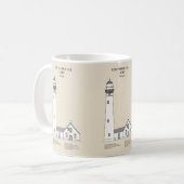 New Presque Isle Lighthouse - Michigan - SBD Kaffeetasse (Vorderseite Links)