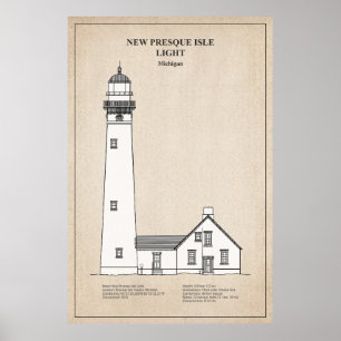 New Presque Isle Lighthouse - Michigan - SBD Poster