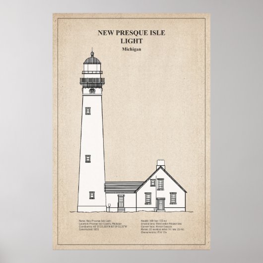 New Presque Isle Lighthouse - Michigan - SBD Poster (Vorne)