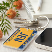 New- Schlüsselanhänger (Vorderseite rechts)