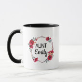 New Tunt Tanttie Geburtstag aus Nichte Nephew Tasse (Links)