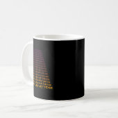 New Year's Eve 2026 Will Be My Year - Happy New Ye Kaffeetasse (Vorderseite Links)