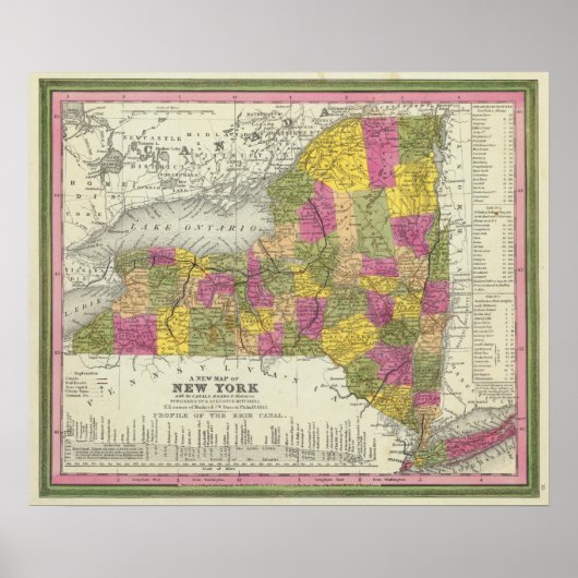 New York 2 Poster (Vorne)