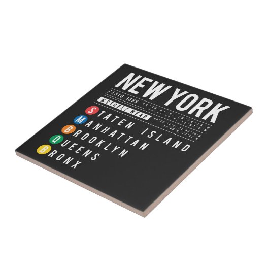 New York 5 Boroughs Fliese (Seite)