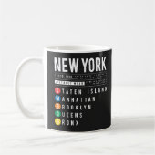 New York 5 Boroughs Kaffeetasse (Links)