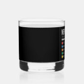 New York 5 Boroughs Whiskyglas (Rechts)
