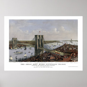 New York & Brooklyn, NY Panoramic Map - 1885 Poster