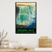 New York Central Line - Fall Niagara Poster (Küche)