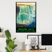 New York Central Line - Fall Niagara Poster (Heimbüro)