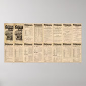 New York Central und Hudson River Railway 2 Poster (Vorne)