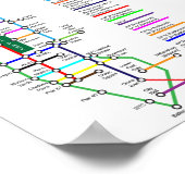 New York City Bike Map Poster (Ecke)