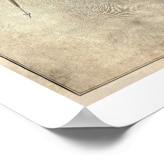 New York City Map 1776 Poster (Ecke)