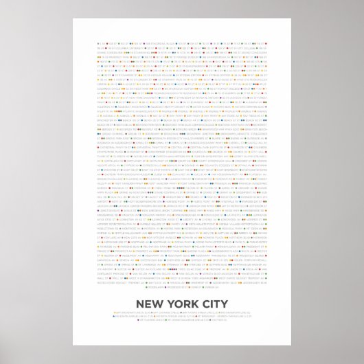 New York City - Metropunkte Poster (Vorne)
