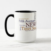 New- York CityTasse Tasse (Links)