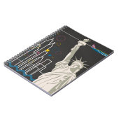 New York Notizblock (Linke Seite)