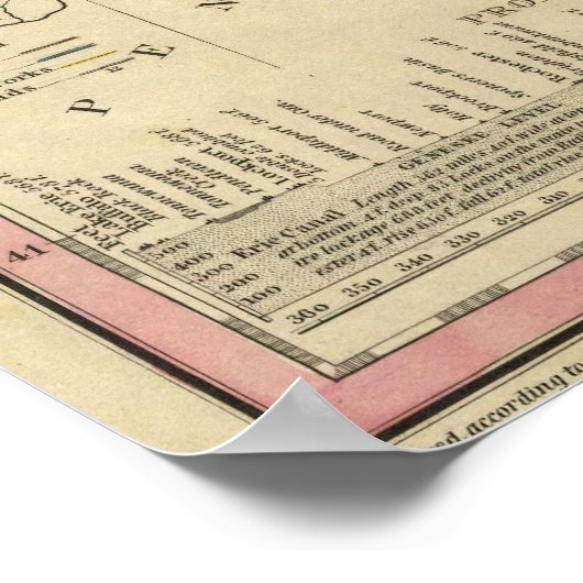 New York Poster (Ecke)