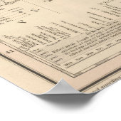 New York Poster (Ecke)