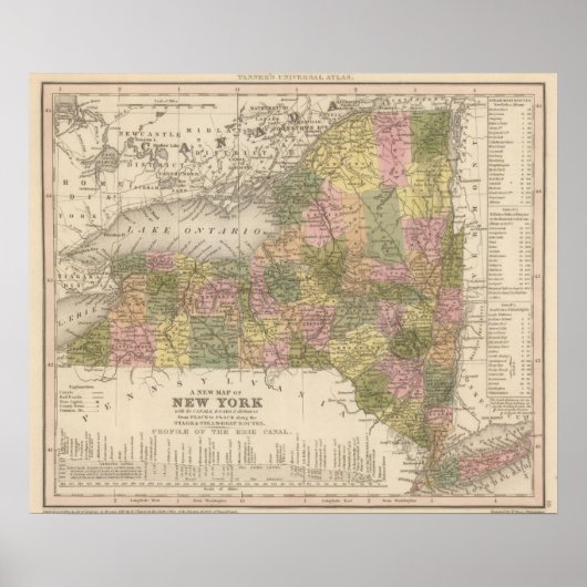 New York Poster (Vorne)