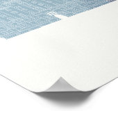 New York Skyline Poster (Ecke)